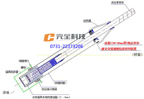 新型充氣防水裝置結構示意圖